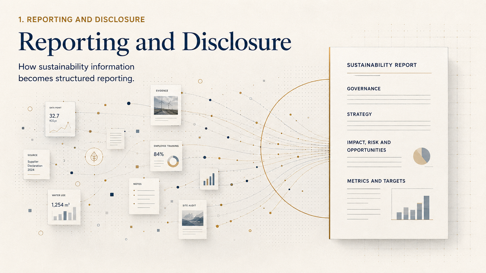 Editorial illustration for Reporting and Disclosure.