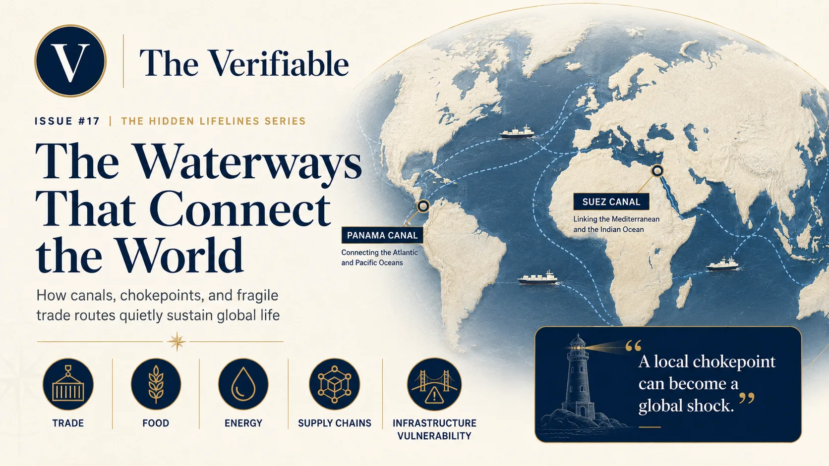 The Waterways that connect the world are the backbone of global economic trades